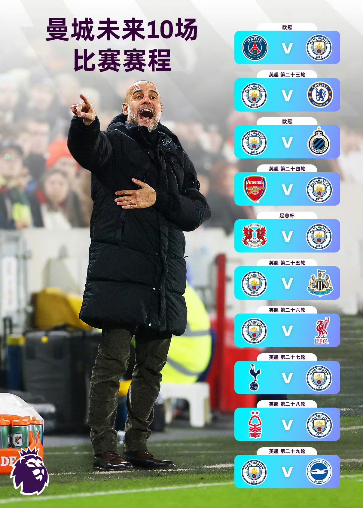 曼城客场击败维冈竞技，稳居前四