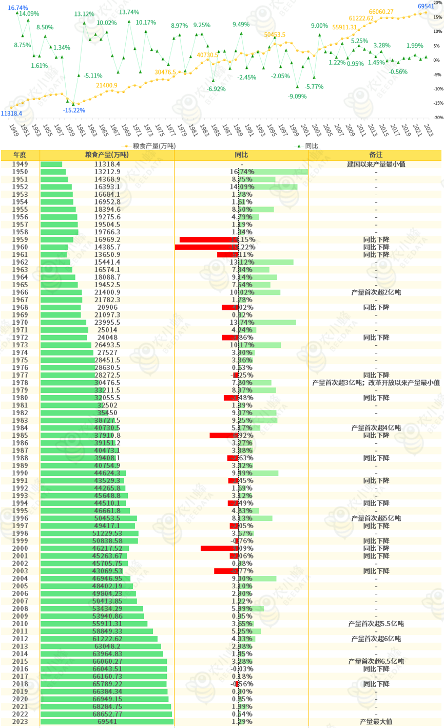 关于数据分析：马赛历史战绩与本届展望的信息