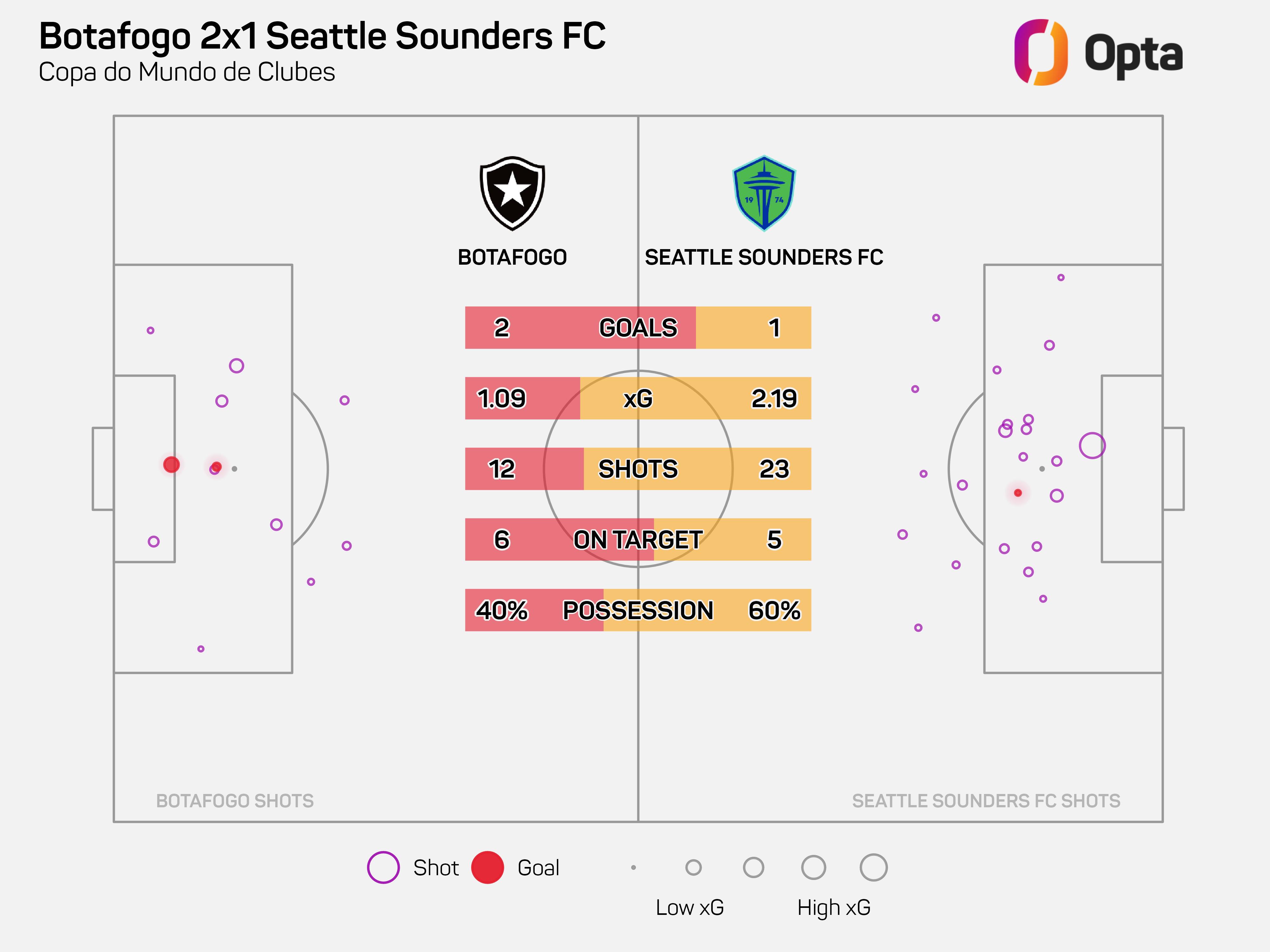 独家:帕丘卡世俱杯首战阵容预测 独家:帕丘卡世俱杯首战阵容预测