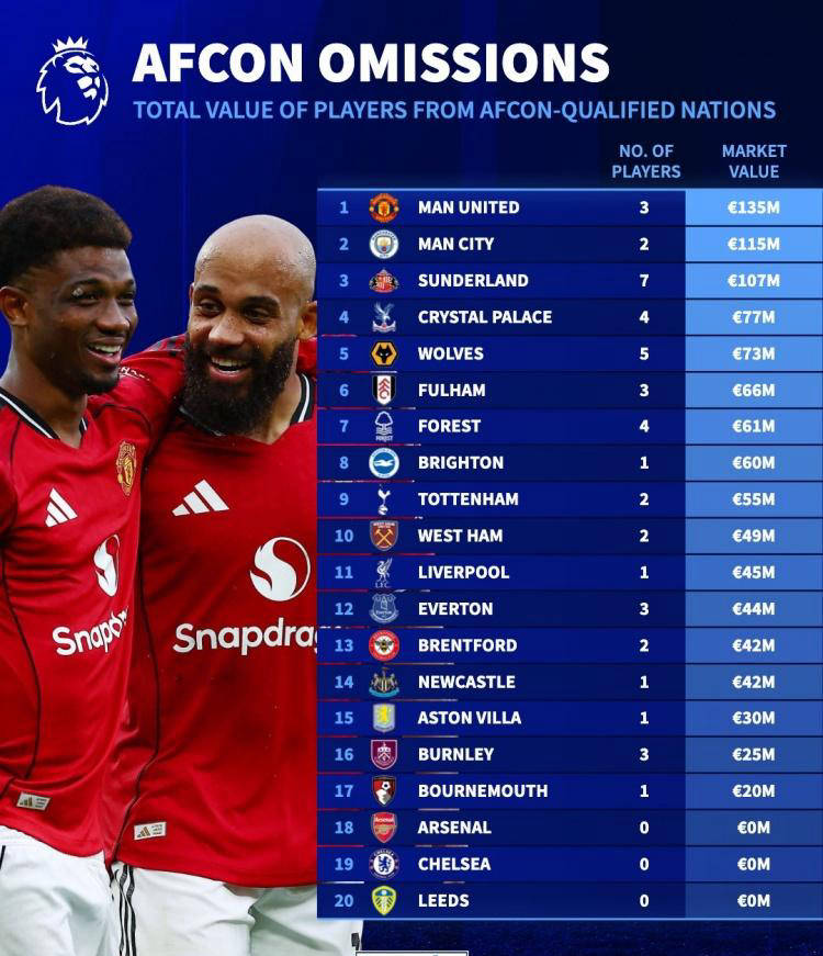 关于曼联球员被曝遭遇人身威胁，俱乐部发布声明发声的信息