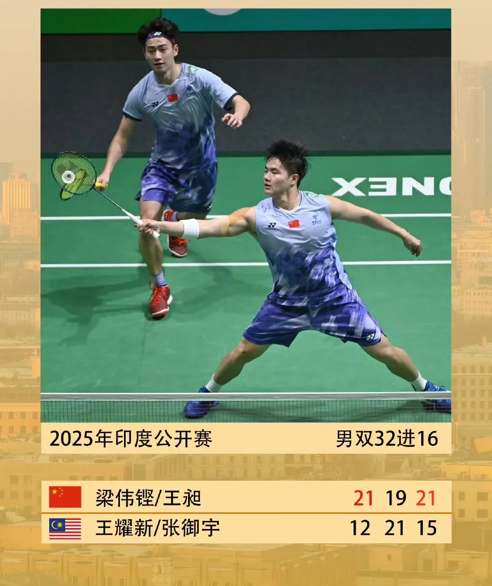 印度羽毛球队轻取中国羽毛球队，李宗伟统治全场的简单介绍